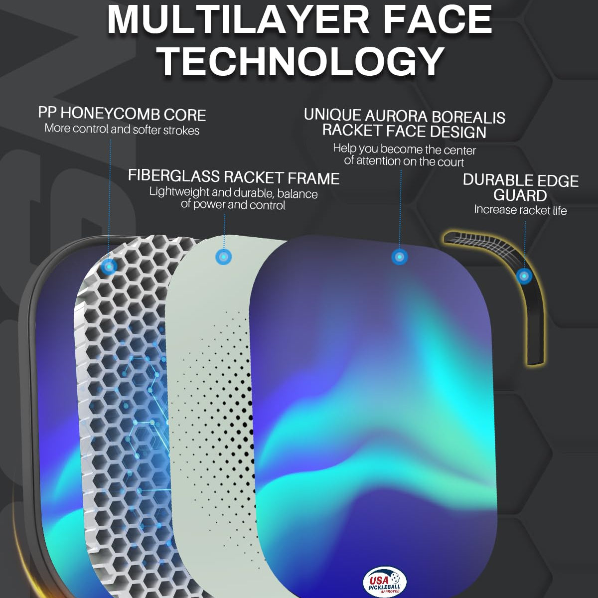 Aurora Flame Fiberglass Pickleball Paddle Set with High-Quality Carrying Bag｜SR7005｜Srebon Sports